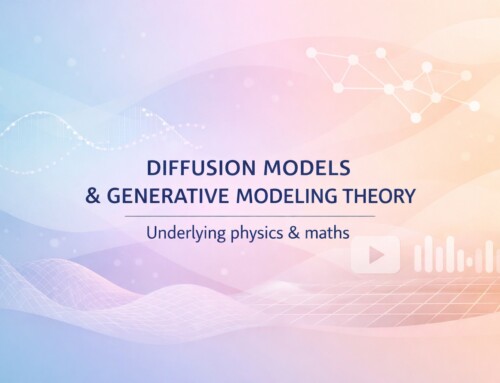Diffusion Models & Generative Modeling Theory