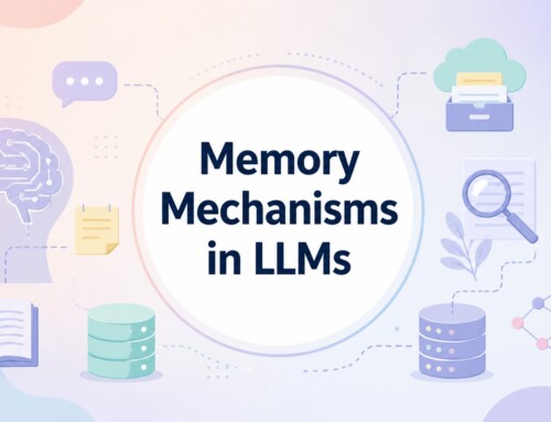Memory Mechanisms in LLMs