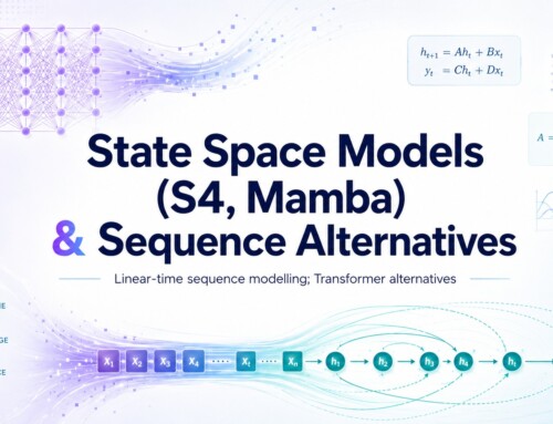 State Space Models (S4, Mamba) & Sequence Alternatives