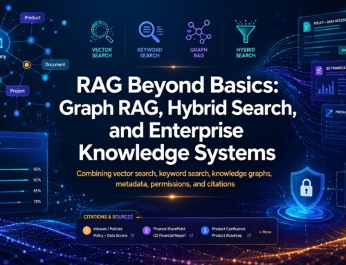 RAG beyond basics – Graph RAG, Hybrid Search, and Enterprise Knowledge Systems