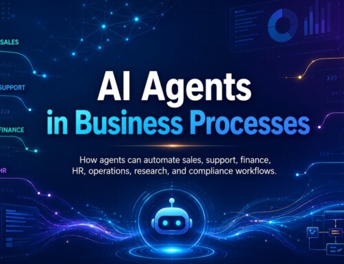 AI Agents in Business Processes