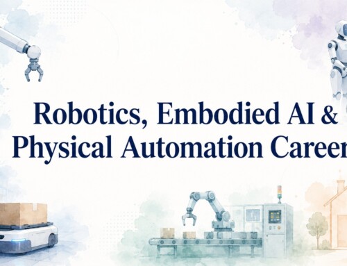Robotics, Embodied AI & Physical Automation Careers